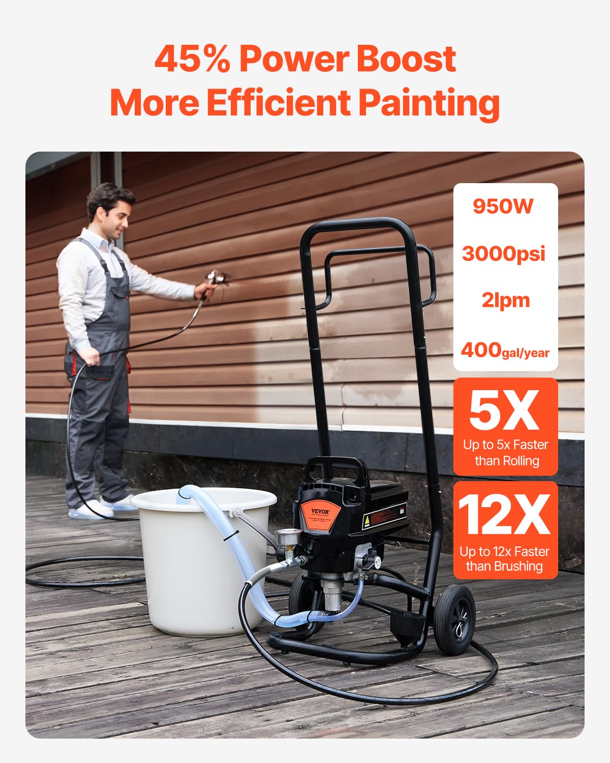 VEVOR Stand Airless Paint Sprayer with Cart, 950W 3000PSI High Efficiency Electric Airless Sprayer, Fine and Even Painting Effect, Paint Sprayers for Home Interior and Exterior Furniture and Fences