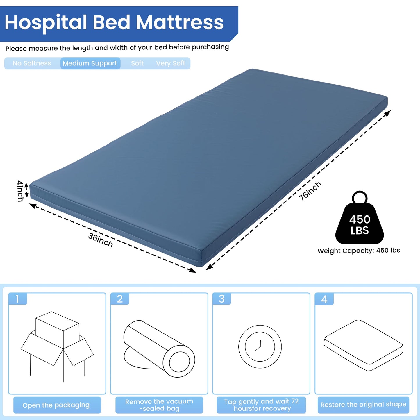 HOMBYS 5-Zone Memory Foam Hospital Bed Mattress for Pressure Relief & Pain Reduction, FDA Registered Medical Mattress for Home or Clinical Use, Waterproof Leakproof Cover, 76"x36"