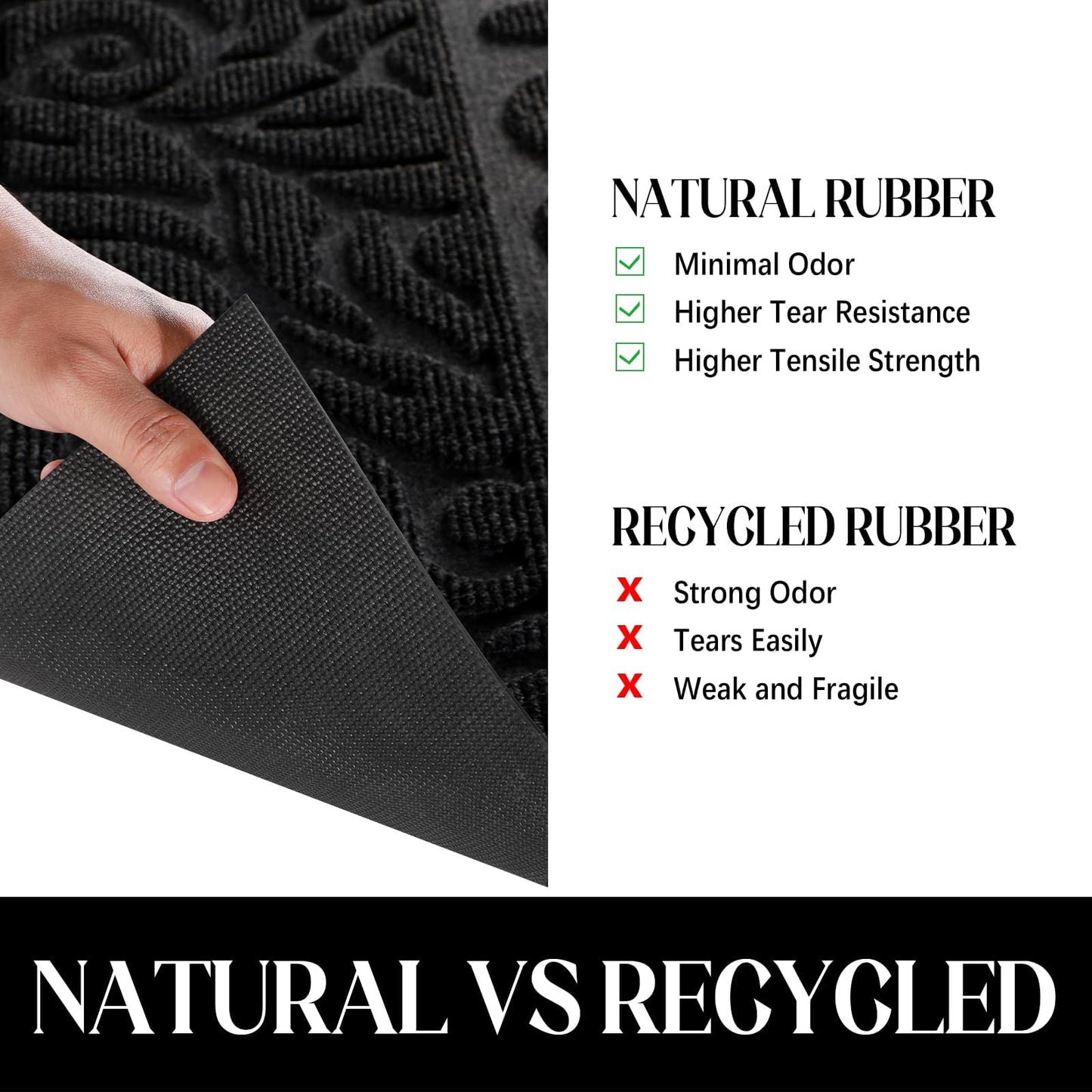 Yimobra Welcome Mat Outdoor 29.5x17, Waterproof Non-Slip Outdoor Mats for Front Door Outside Entrance, Low-Profile Entryway Mat Indoor for Garage Patio, Black