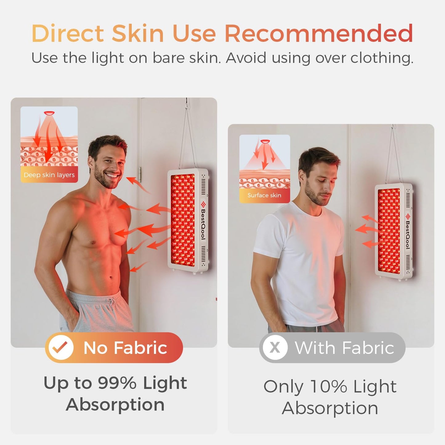 BestQool Red Light Therapy for face Body, 4 Wavelengths Infrared Red Light Therapy, 100 Elite Grade Dual Chip LEDs, High Power Red Light Panel, Infrared Light Therapy Device, Modular Design. 170W