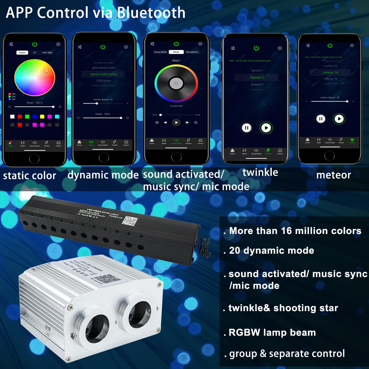AZIMOM Dual Port 16W Twinkle Bluetooth Fiber Optic Starlight Kit Mixed860pcs 13.1ft Strands +Meteor Shooting Star Sound Activated RGBW APP/Remote for Car Home Starlight Headliner Decor