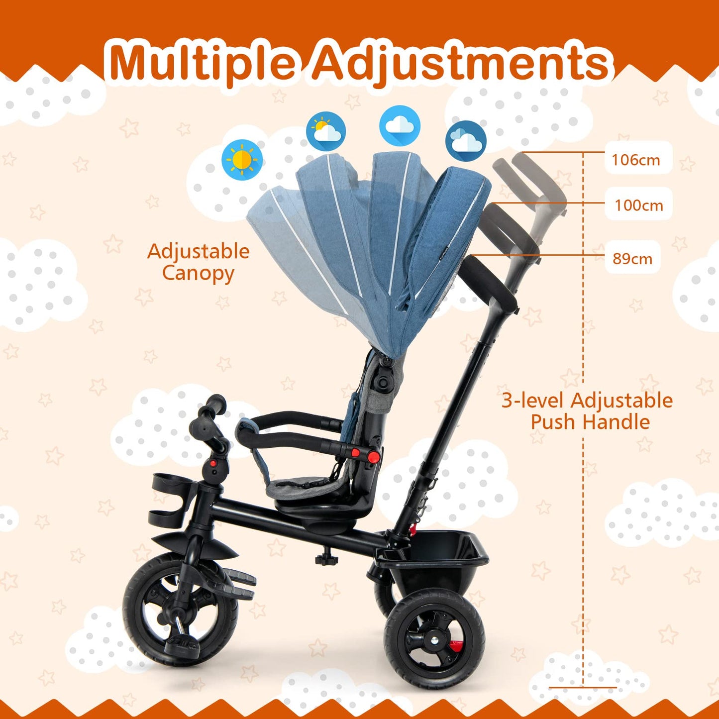 GLACER Tricycle, 5 in 1 Toddler Bike with Adjustable Push Handle, Removable Canopy, Reversible Seat, Safety Harness, EVA Wheels, Cup Holder & Storage Basket, Baby Tricycle for Age 1.5-5 Years (Blue)
