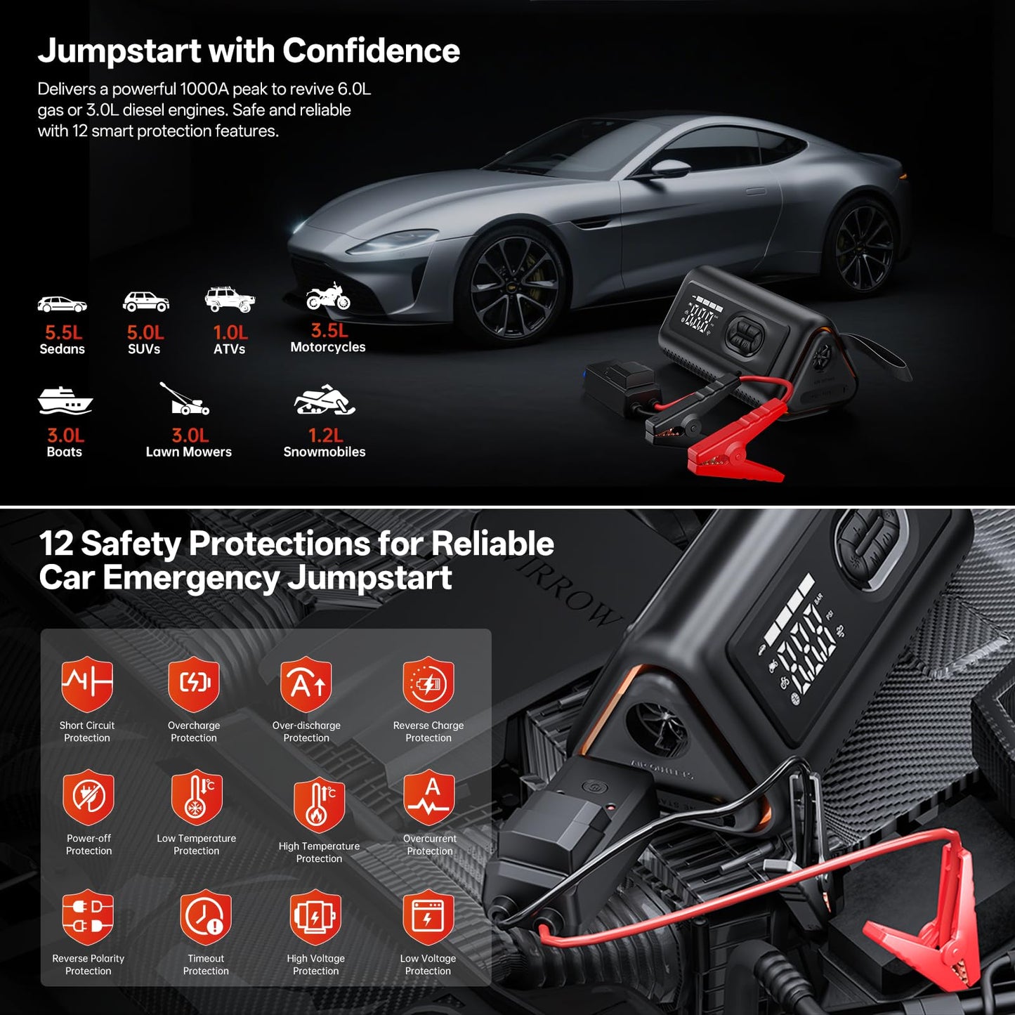 Tire Inflator Portable Air Compressor with Electric Air Duster and Car Jump Starter: 150PSI Cordless Bike Pump - 130000RPM - 1000A up to 6.0L Gas and 3.0L Diesel Engine for Cars, Outdoor, Home