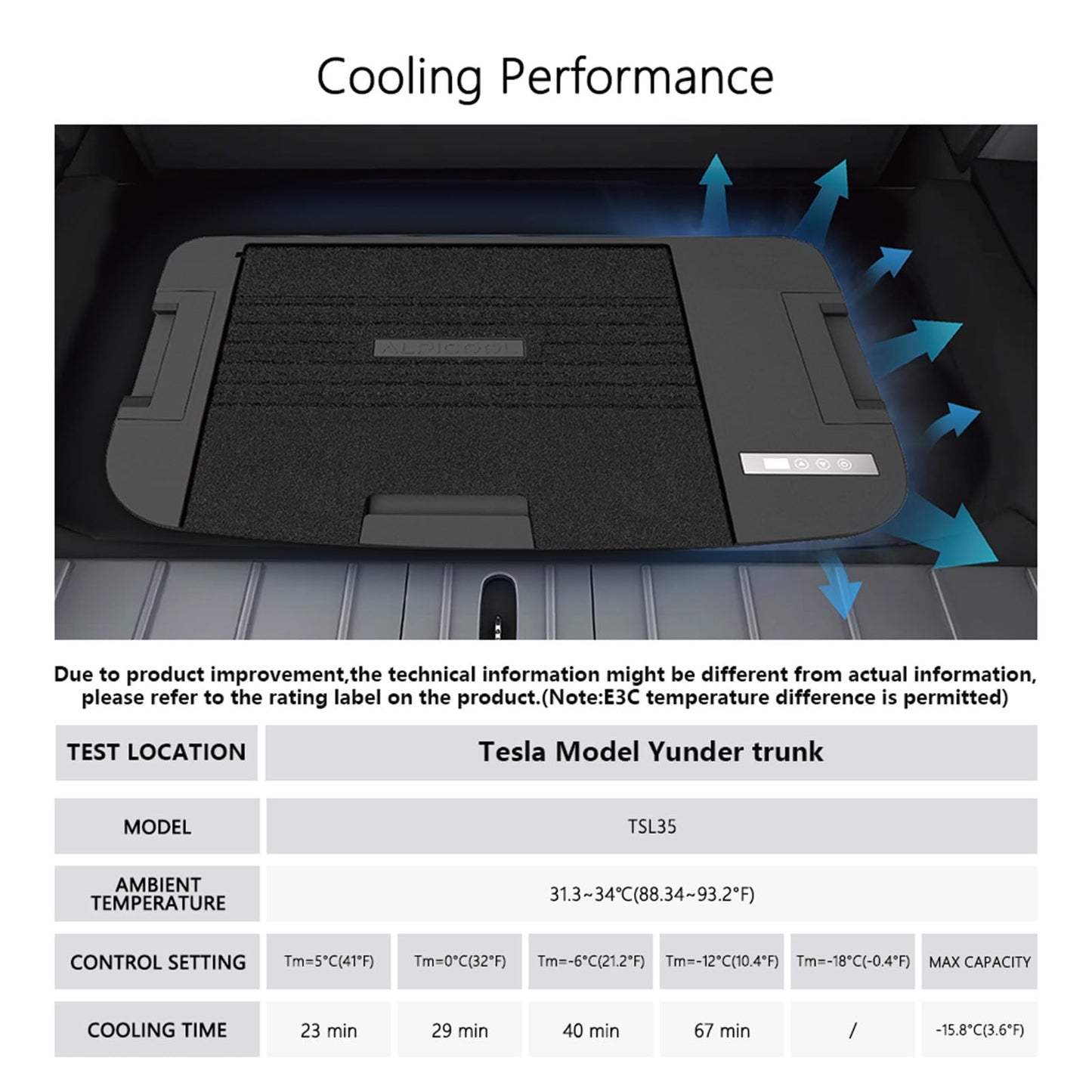 Alpicool TSL35 Portable Car Refrigerator for Tesla Model Y 2024, 37qt(35L) Car Freezer, Fast Cooling Fridge -4℉~68℉, 12/24V DC for Outdoor, Camping