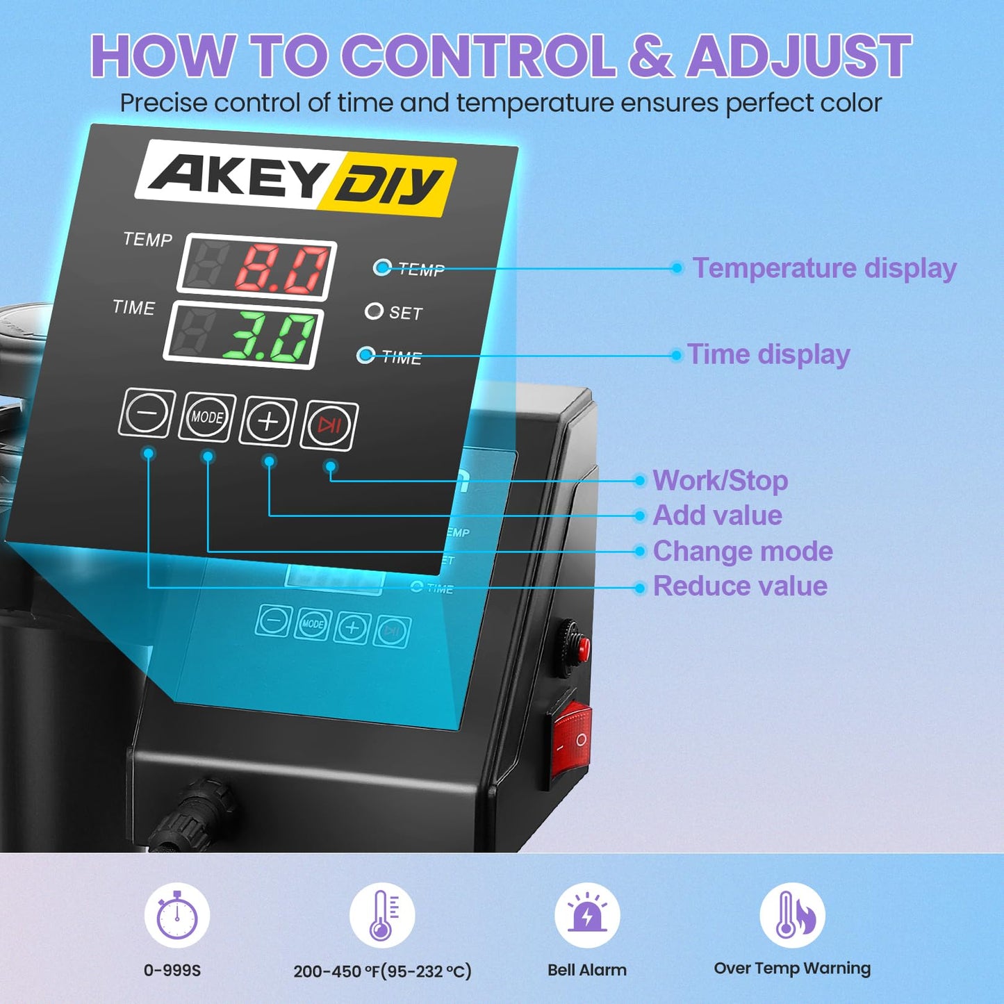Heat Press Machine for Tshirts, 8 in 1 Heat Transfer Machine, 12" X 15" Heat Printing Press for Sublimation Combo with 360 Degree Rotation Swing Away for T-Shirt Hat Cap Mug Plate, Blue Black
