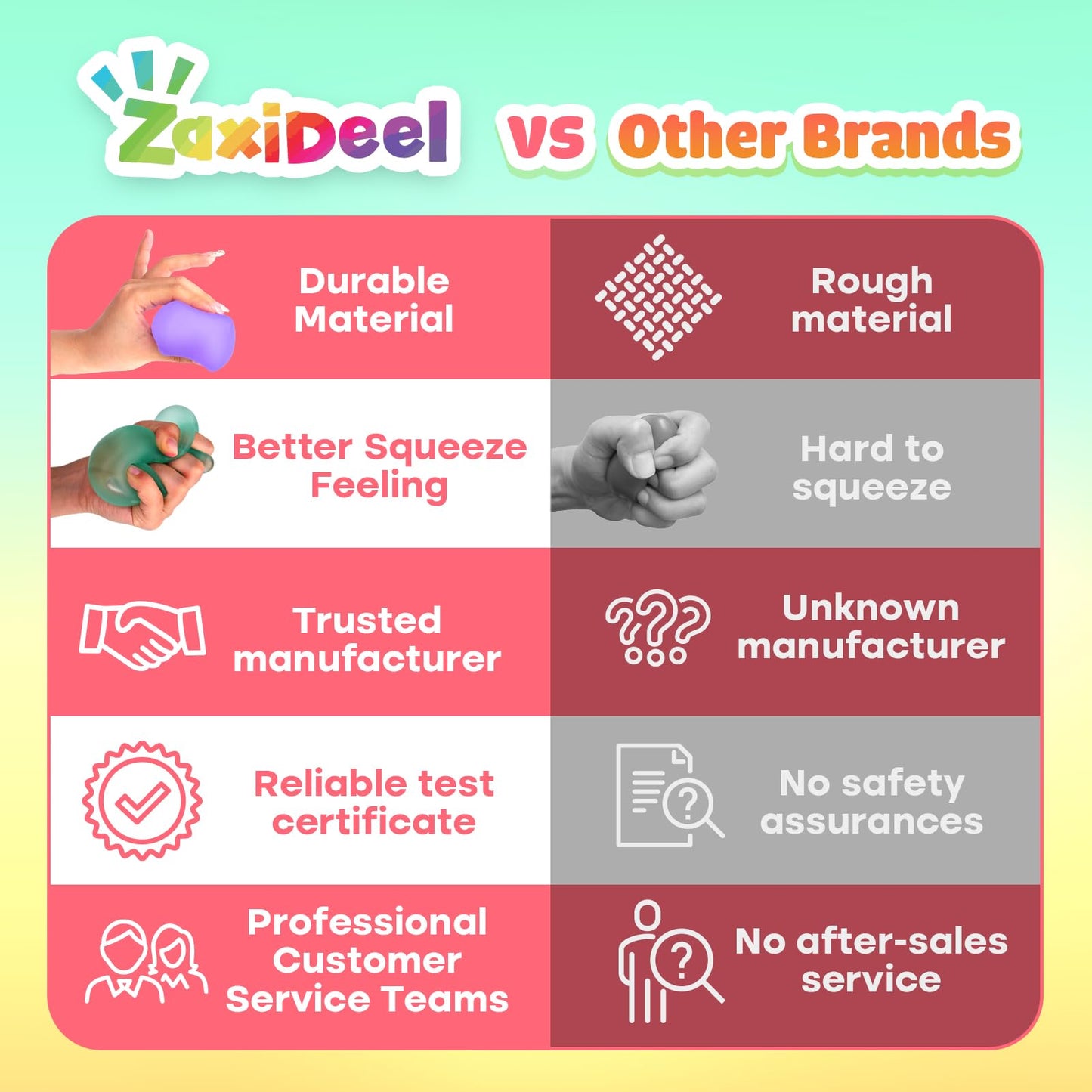 Fidget Toy Stress Cube 6 Pack - Squishy Fidget Toys for Relaxation, High Density Gel Filled, Fidgets for Classroom, Sensory Calming Toys for Kids Adults Children Teens