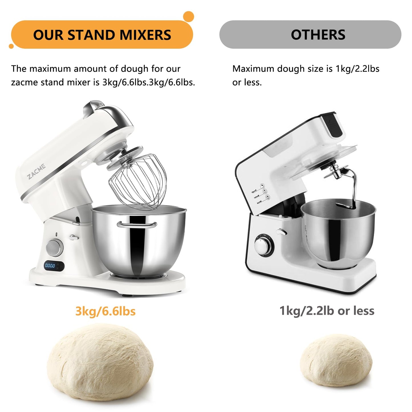 ZACME 8.4QT Commercial Stand Mixer 800W with Aluminum Die Casting Meets the Standard of NSF/ANSI 8-2023, Mixers Kitchen Electric Stand Mixer with Stainless Steel 8L Bowl, Dough Hook, Whisk and Beater