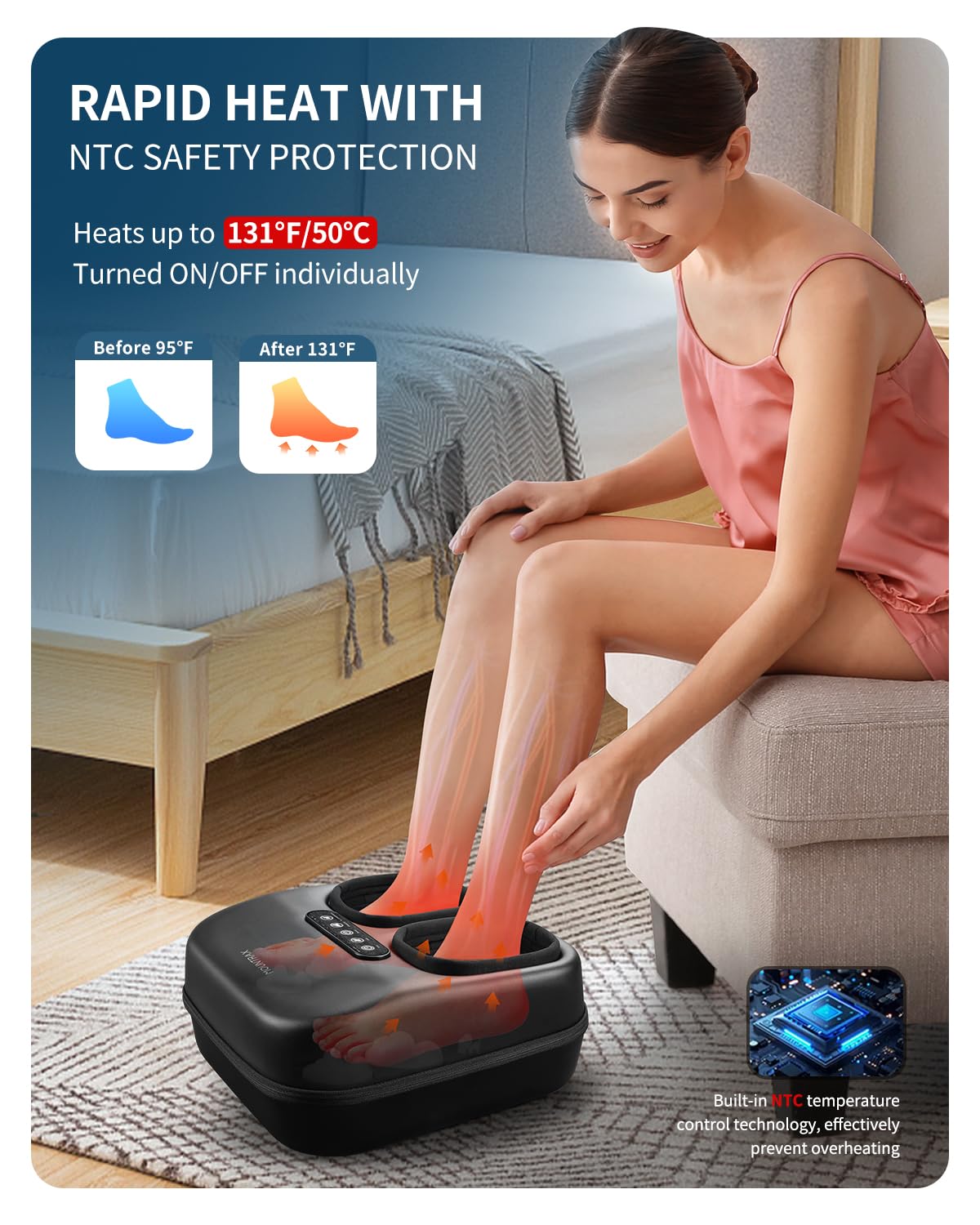 MOUNTRAX Shiatsu Foot Massager with Heat, Deep Kneading Foot Massager for Plantar Fasciitis, Neuropathy, Improve Circulation and Pain Relief – DIY Customizable Design Foot Massage with Drawing Pen