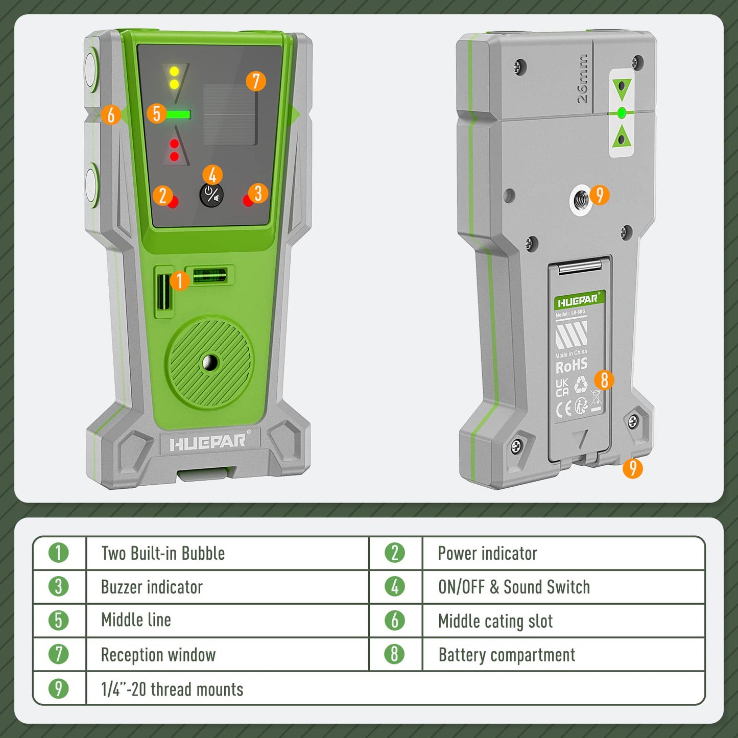 Outdoor Laser Level 360 Self leveling with Laser Level Receiver, 4x360 Green Cross Line Laser with Bluetooth, Huepar P04CG＆LR-8RG, Laser Class: Class II (IEC/EN60825-1/2014), 1mW power output