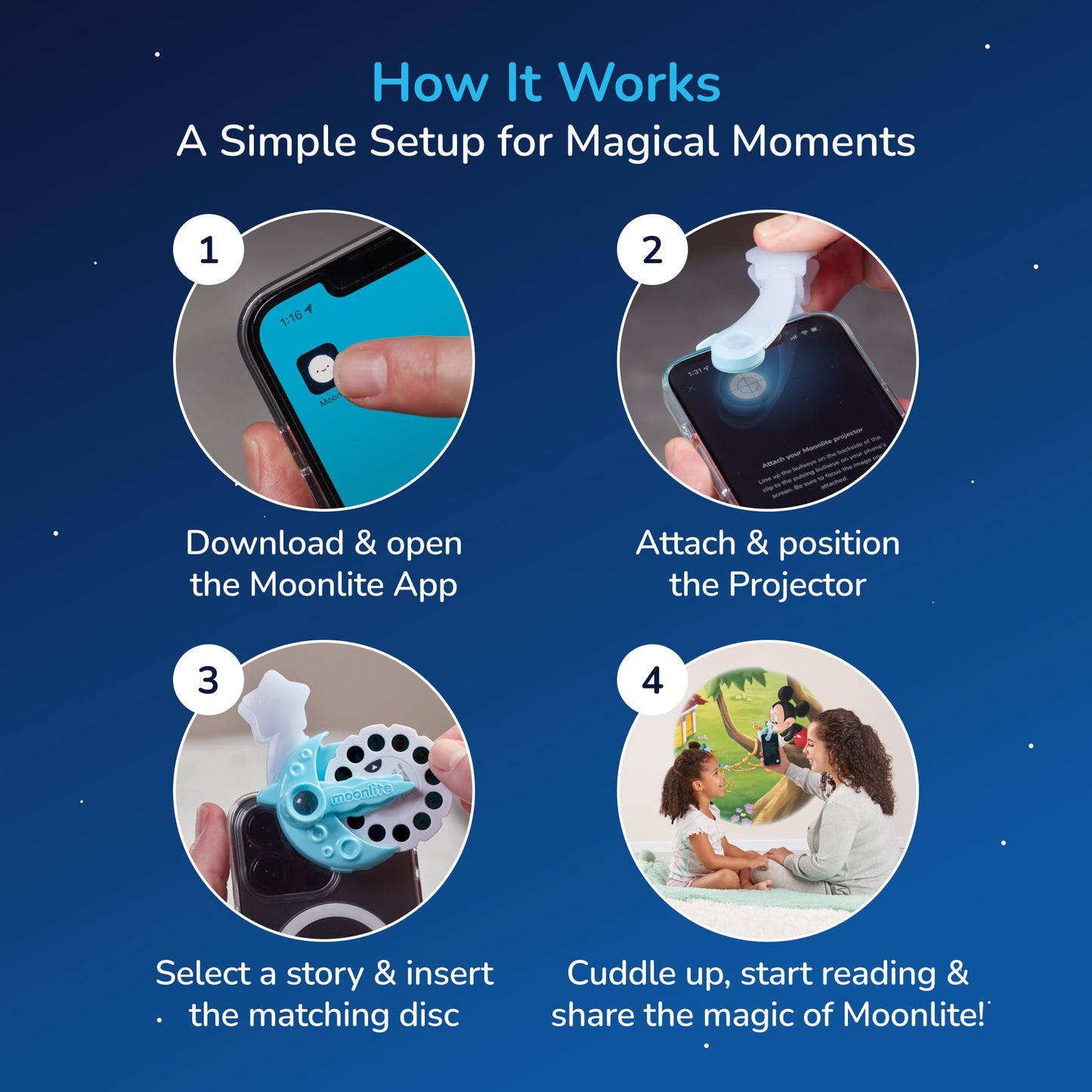 Moonlite Classics 10-Story Mega Bundle with the Moonlite Projector & 10 Single Stories Including World of Eric Carle, Disney, Fairy Tales & Children's Timeless Storybook Classics for Ages 1-6