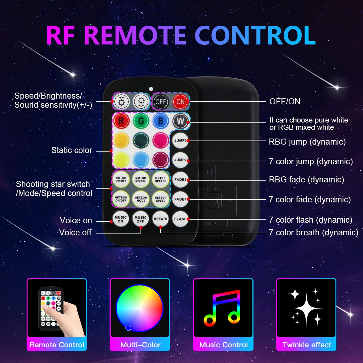 AZIMOM 16W Twinkle & Sound Activate 550pcs*0.03in*9.8ft Fiber Optic Starlight Headliner Kits+RGB Meteor Shooting Star,APP& Remote Control Light Engine End Glow Fiber Strands Home Car Ceiling Décor