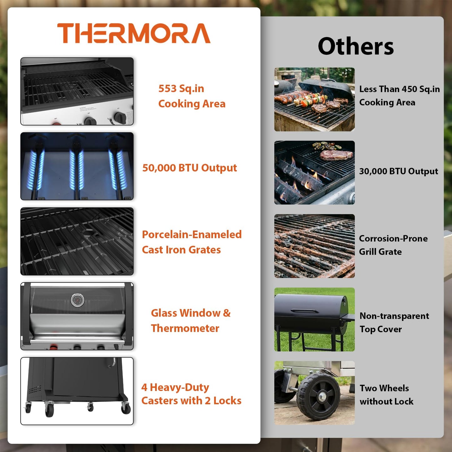 THERMORA 3 Burners Propane Gas Grill 50,000 BTU with Side Burner 553 Sq.in, Porcelain-Enameled Grates BBQ Grills, Stainless Steel Propane Grill for Outdoor Cooking Patio Garden Family Party Barbecues