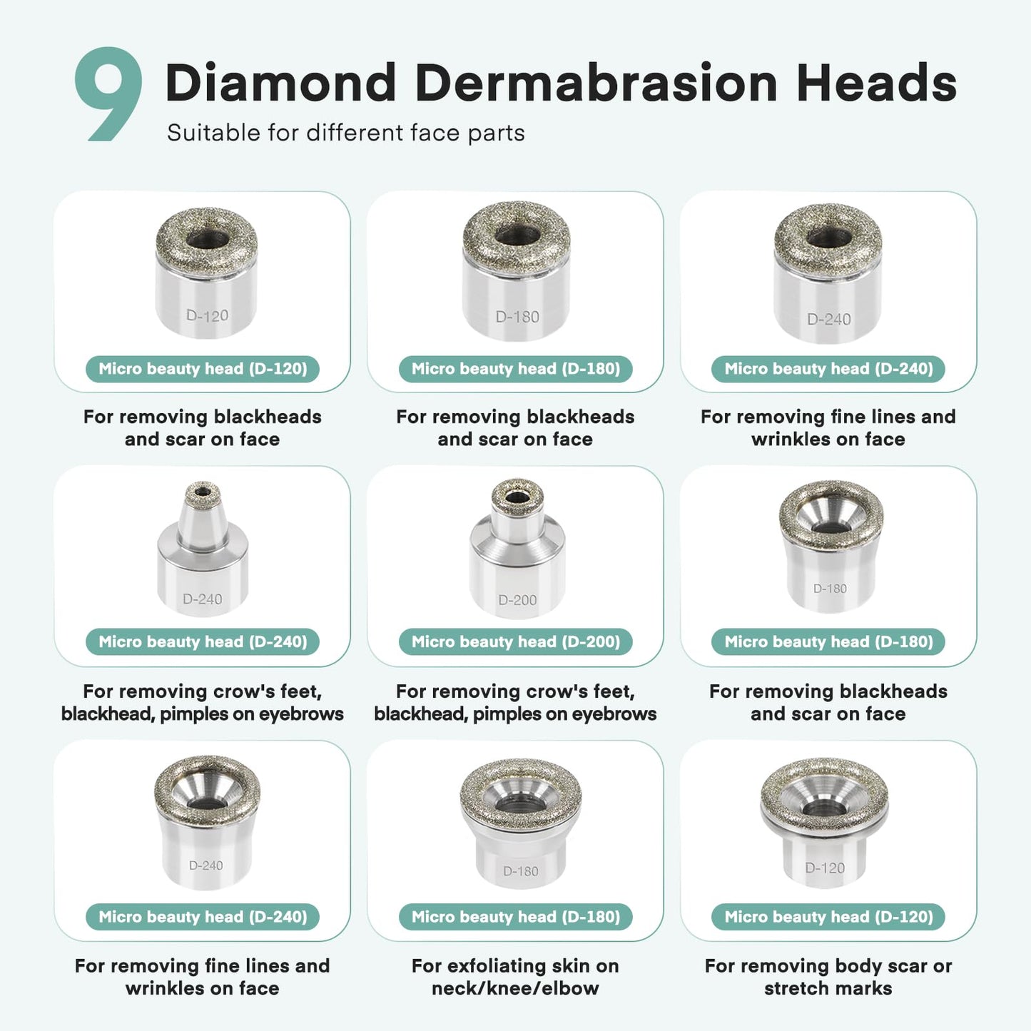 Professional Diamond Micro-dermabrasion Machine, Yofuly Diamond Micro-dermabrasion Dermabrasion Equipment Facial Peeling Spa(0-68cmHg)