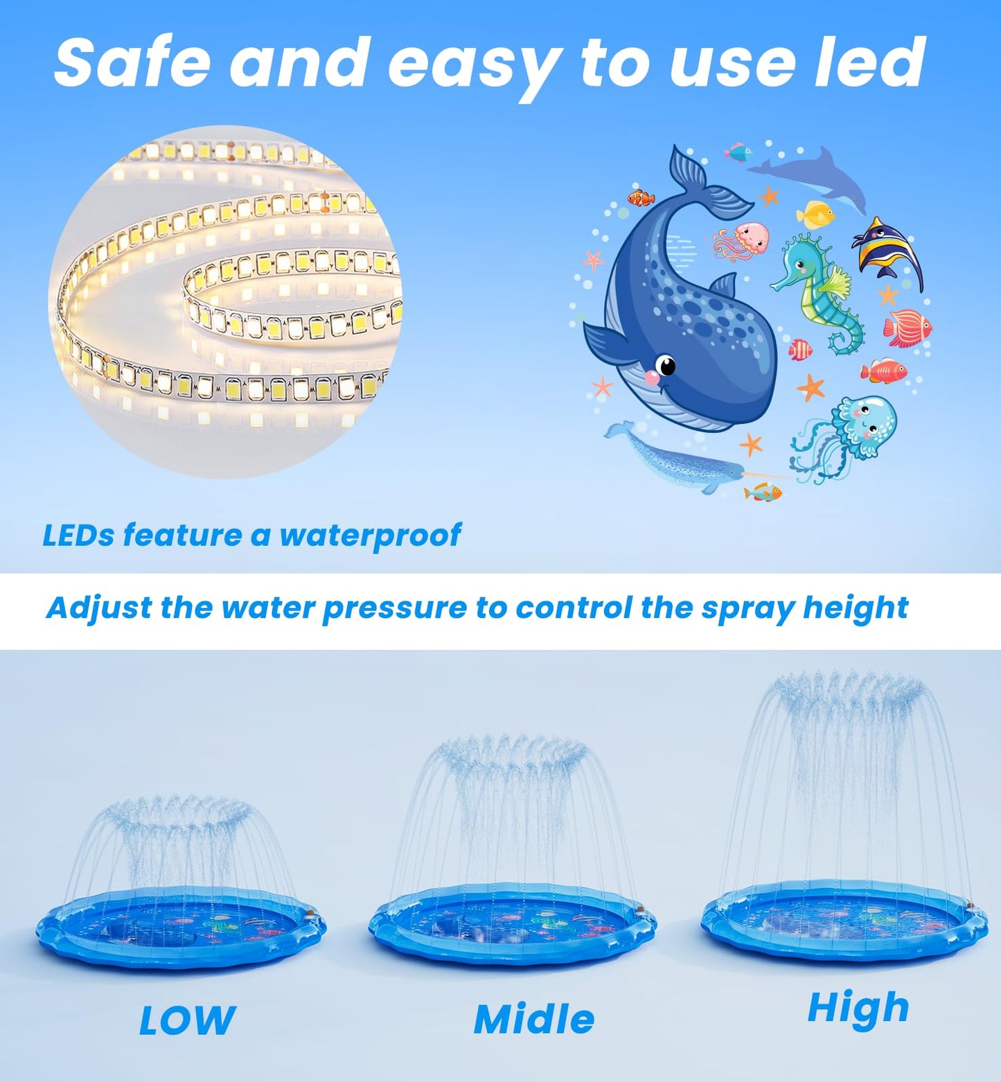 Dsquu LED Glowing Splash Pad Sprinkler for Kids & Dogs, 60" Non-Slip Outdoor Water Toys Toddler Sprinkler Pool Splash Pad/Play Mat,LED Light Boys Girls Yard Sprinkler Pool for Kids