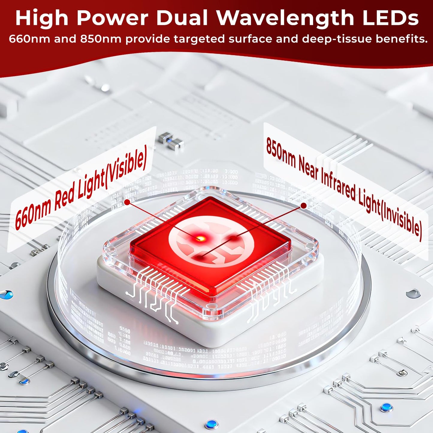 Professional Grade Red Light Therapy Mat, 60"x24" Large Red Light Pad for Body, 660nm & 850nm Red Light Portable Home Therapy Device for Men Women Elderly, Gifts for Lover Friends Family