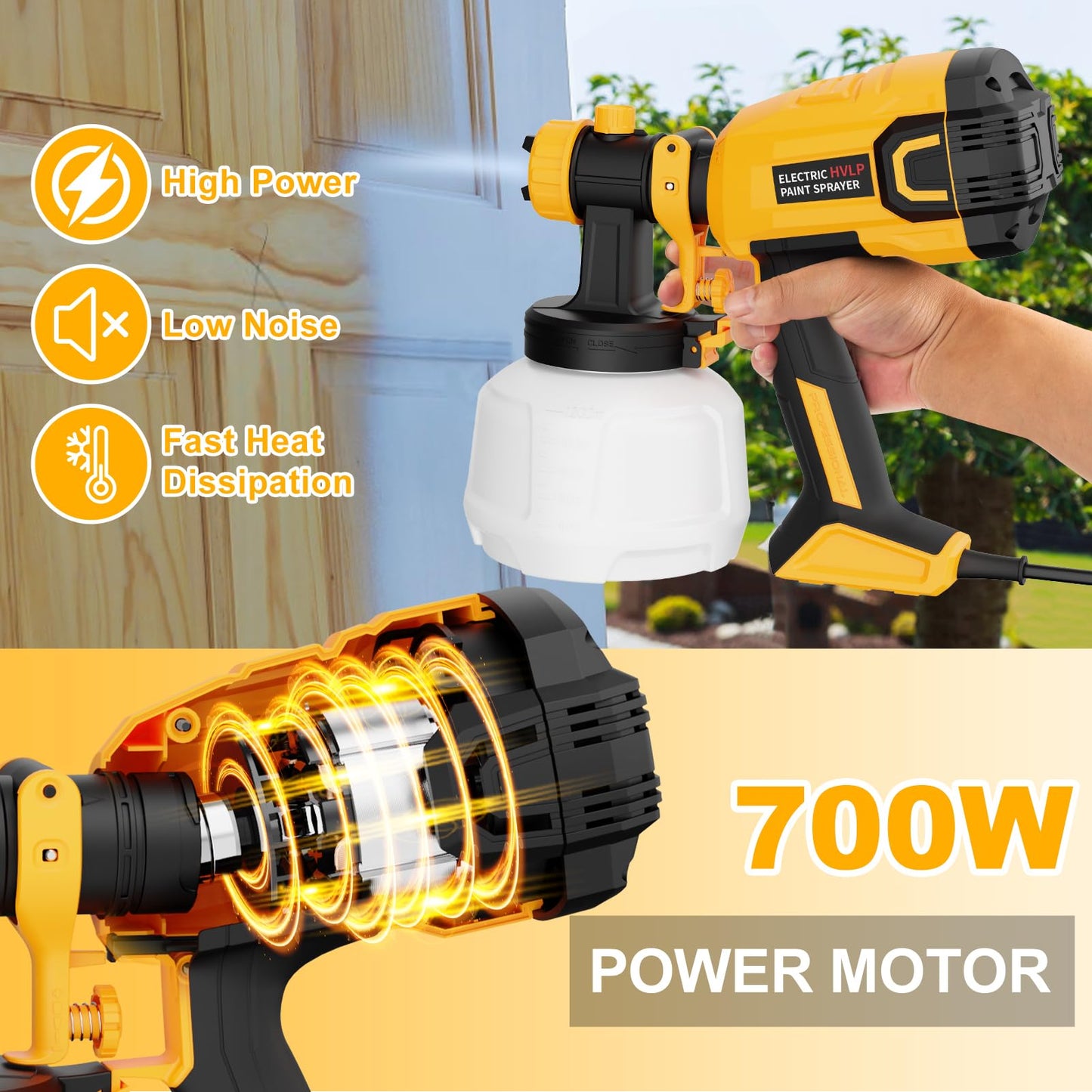 LIFOVE Paint Sprayer - 700W HVLP High Power Electric Spray Paint Gun with Adjustable Spray Width, 4 Nozzles & 3 Patterns, 40 Fl Oz Container, Easy to Clean, for Furniture, House, Fence, Walls, Etc.