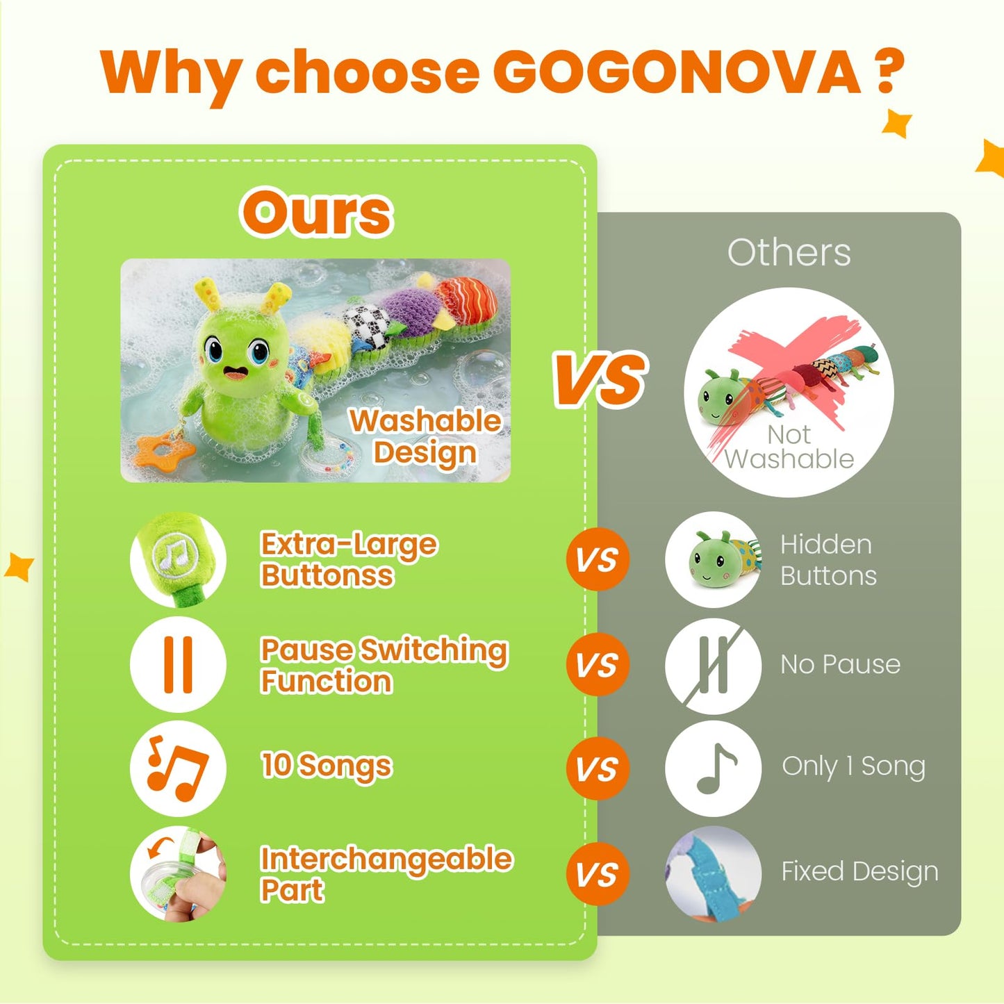 gogonova Baby Musical Caterpillar Toy 0-12 Months, Washable Teething Rattle with 10 Kids Songs, Infant Tummy Time Toy for Newborn Boys Girls (Green)