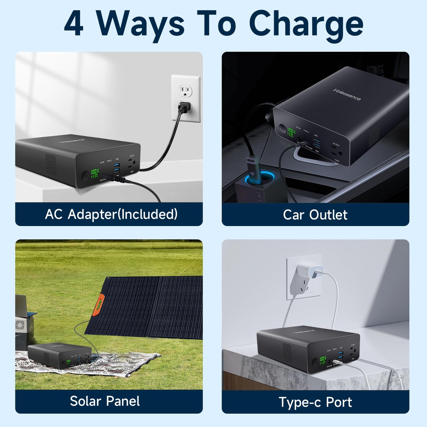 Portable Power Bank with AC Outlet 130W, Rechargeable Backup Lithium Polymer Battery Pack 80000mAh/296Wh High Capacity with USB C Output 100W Power Station for Outdoor Travel Camping Home Emergency