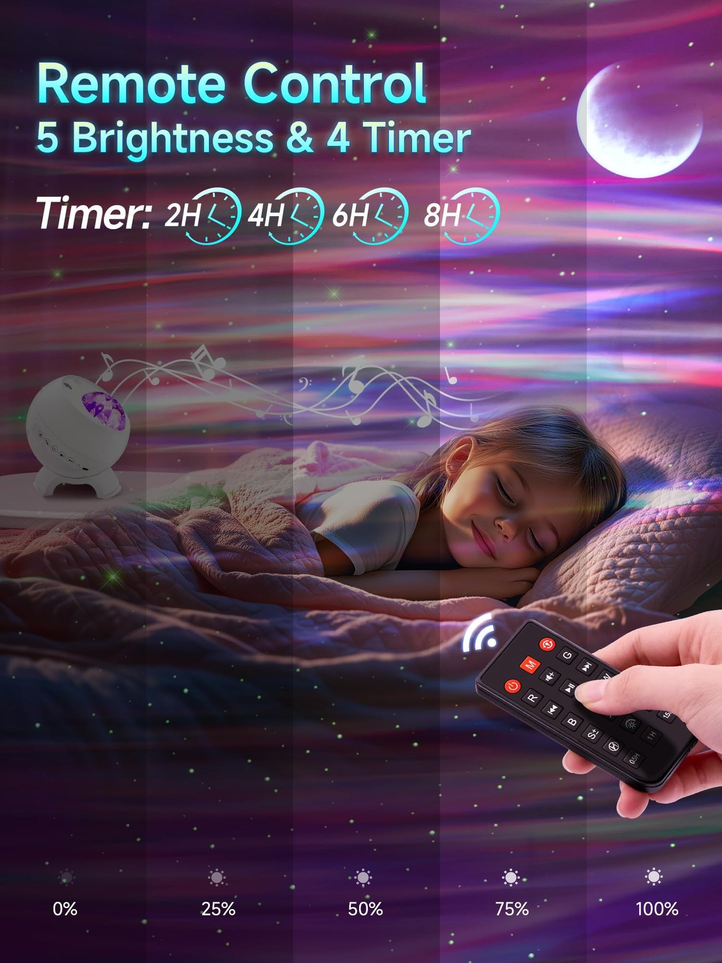Northern Lights Projector,180 Lighting Modes Galaxy Projector for Bedroom,15 White Noise&Bluetooth Galaxy Projector for Bedroom,Remote+Timer Moon Star Projector Galaxy Light Projector,Christmas Gifts