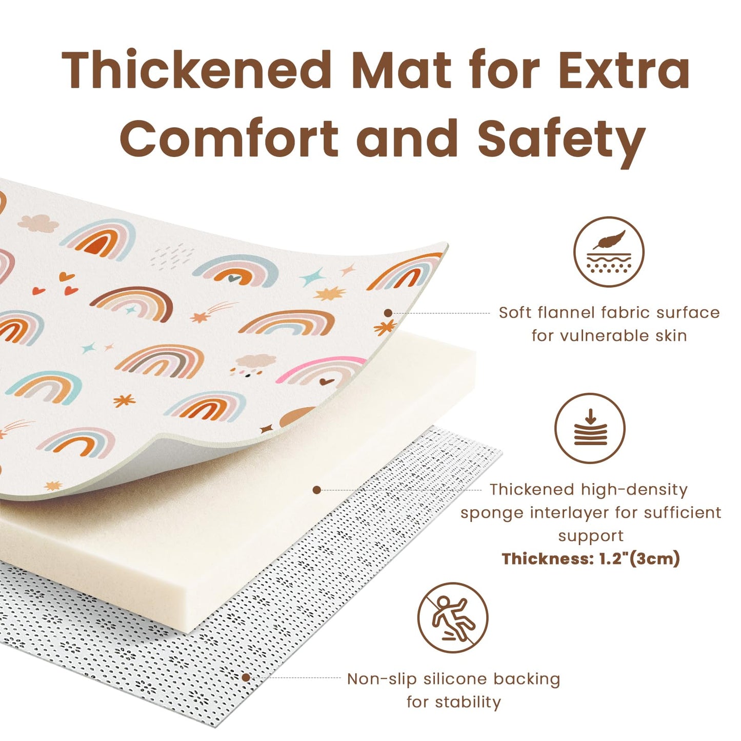 Omedecal 50"×50" Baby Play Mat for Floor & Playpen, 1.2" Thick High-density Foam Nursery Mat for Tummy Time, Soft Plush Carpet with Non-slip Bottom for Infant Toddler Baby Crawling & Playing (Rainbow)