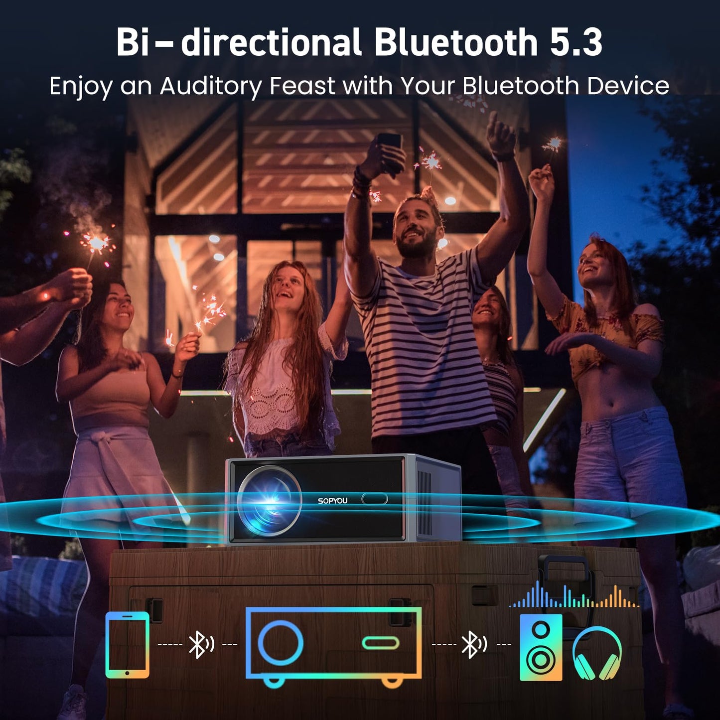[Short Throw/2500 ANSI/E-Focus] SOPYOU 4K Decoding Projector with WiFi and Bluetooth, Outdoor Movie Projectors, Max 450" Display Home Theater, Portable Smart Proyector for iOS/Android/TV Stick/PS5