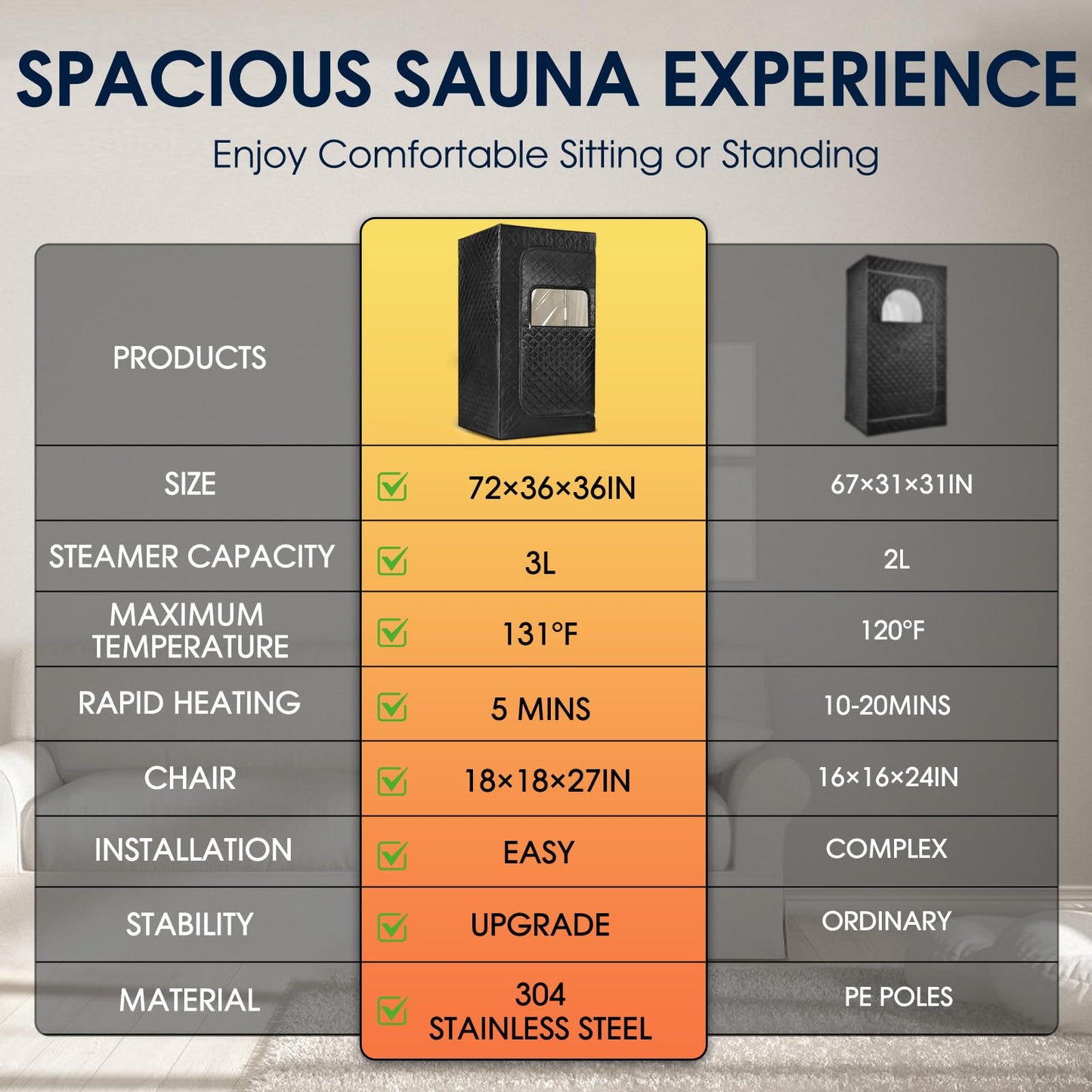 Portable Sauna, Personal Sauna for Home,Steam Sauna,Sauna Box Sauna Tent with 3L Steamer, UV Atomization, Cycling Timer and 9 Levels,72''X36''X36''- Black
