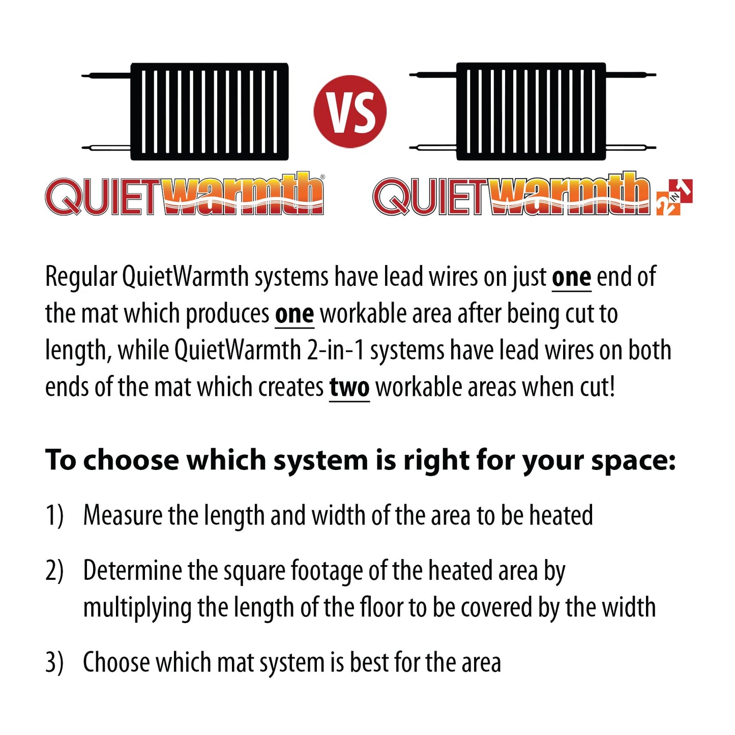 QuietWarmth Float 2-in-1 Kit QWF3X166F240VAL Radiant Floor Heating Mat w/Smart Home Thermostat for Laminate, Wood, Luxury Vinyl Floating Flooring- Cuttable Mat Size 3’x16.7' 240Volt (Covers 50sf)