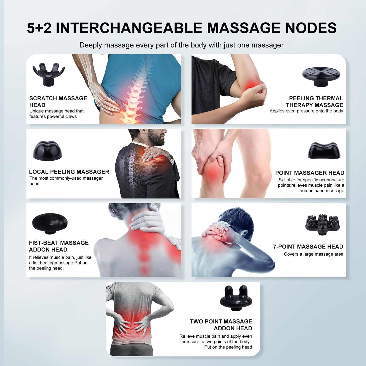 MEGAWISE Cordless Handheld Back Massager w/Rechargeable 3200mAh Battery, 5 Speed and 5 +2 Massage Nodes with Hard, Medium and 2 Soft Silicone Nodes; Massage While Moving Around (Pearl White)