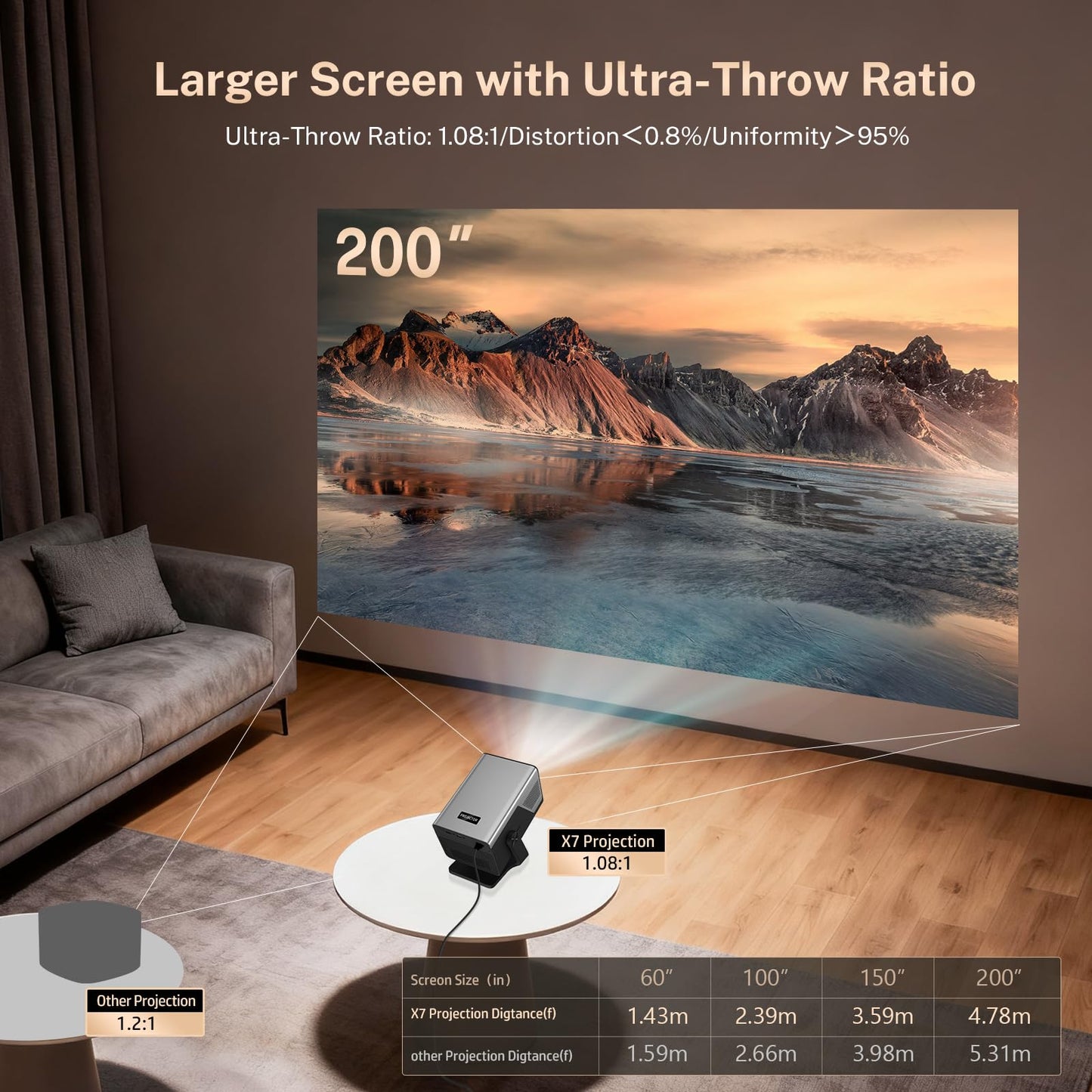 [4K Support/2000 ANSI/AI Visual Calibration] X7 Native 1080P Smart Projector with Android 14 OS,Compatible with Netflix YouTube,AI Auto Focus&Keystone,WiFi,Bluetooth,200" Display Black&Slate Gray