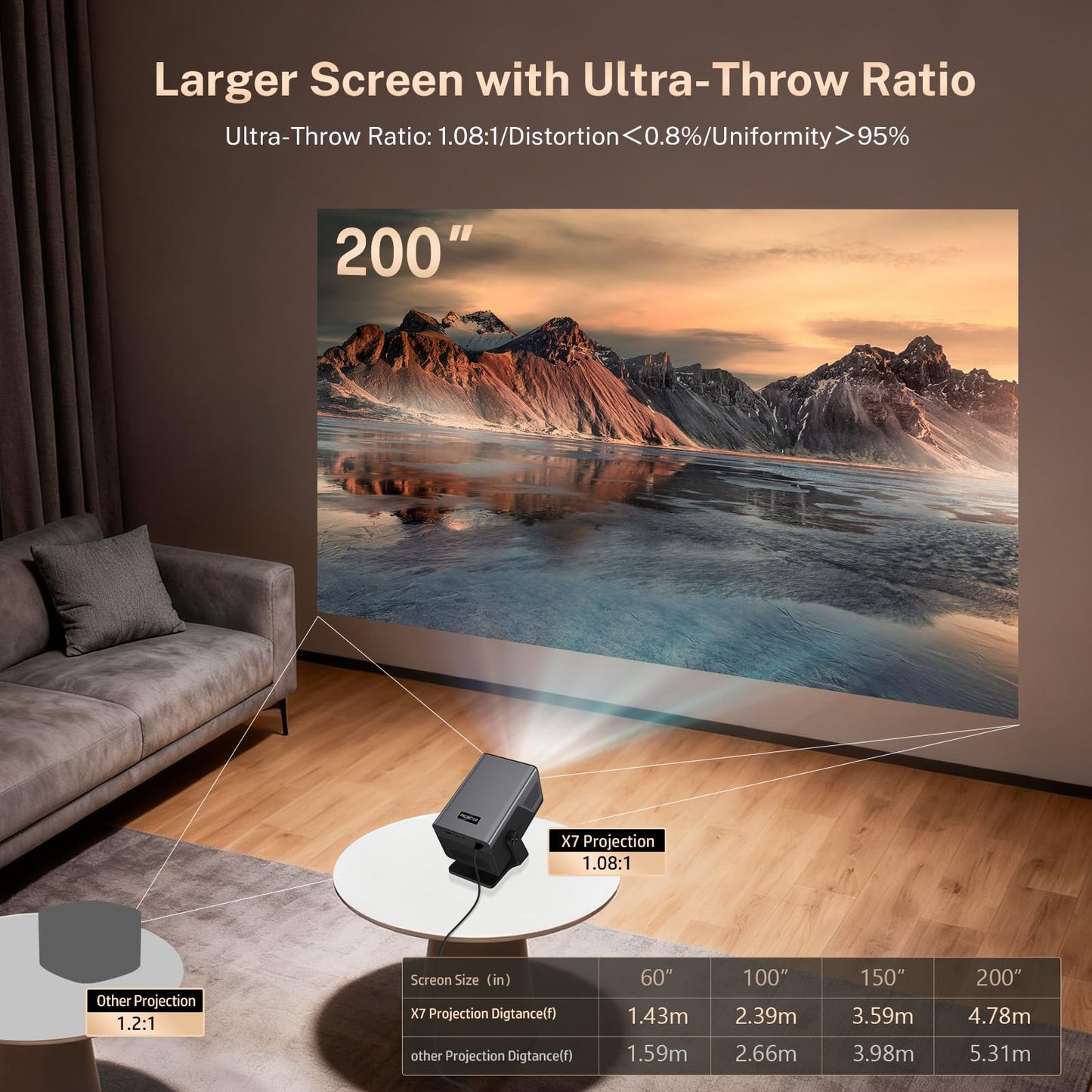 [2000 ANSI/AI Visual Calibration/4K Support] X7 Native 1080P Smart Projector with Android 14 OS, Portable Movie Projector for Bedroom & Outdoor, AI Auto Focus & Keystone Black & Slate Gray Gold