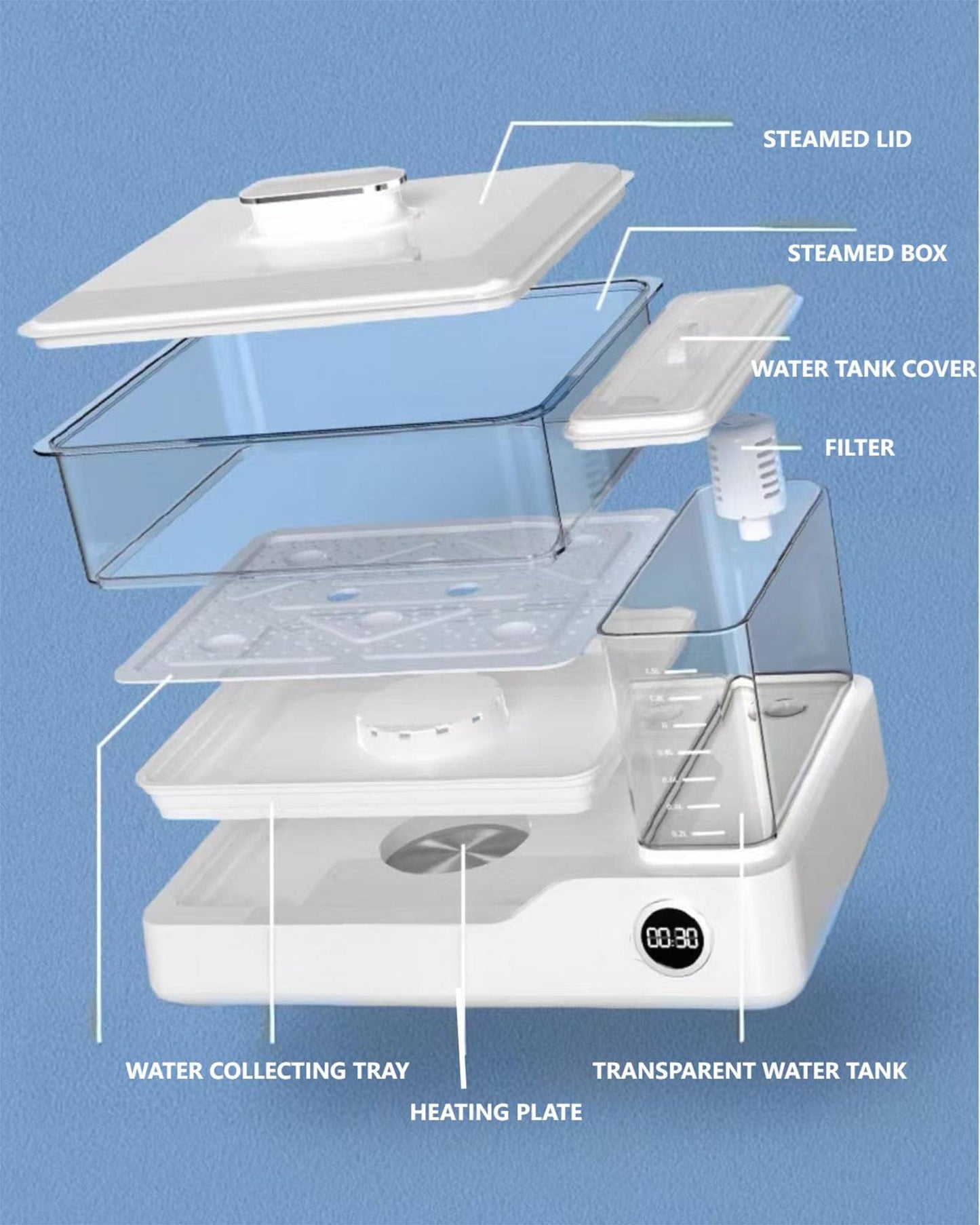24l Electric Steamer, 800w Household Food And Vegetable Steamer, Automatic Power-Off Breakfast Machine, 24-Hour Delayed Start, Split Type Independent Water Tank, 3-Layer Stainless Steel Tray