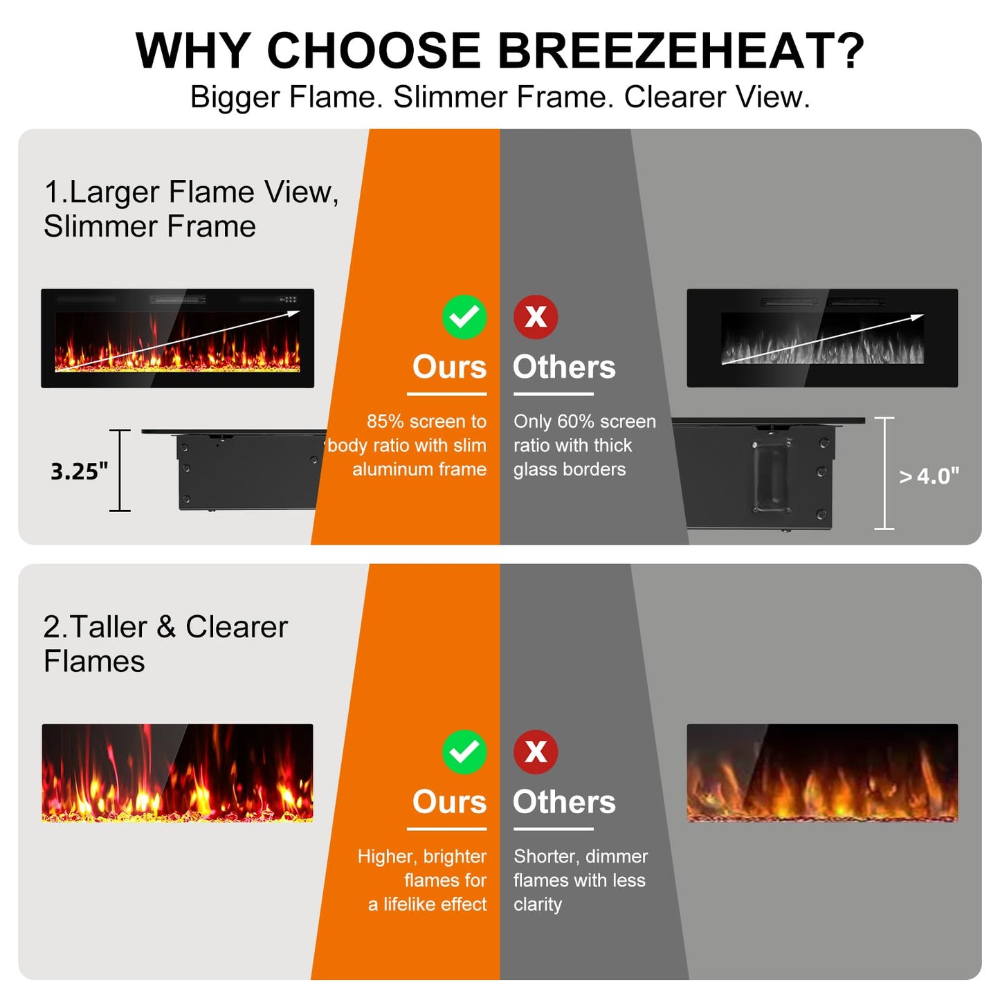 BREEZEHEAT 72" Slim Electric Fireplace Insert-ETL Certified Fireplace Ultra Thin, Recessed/Wall Mount, 3D Flame with Crystal, Remote & Touch, 750W/1500W (900 Sq.Ft), 8H Timer