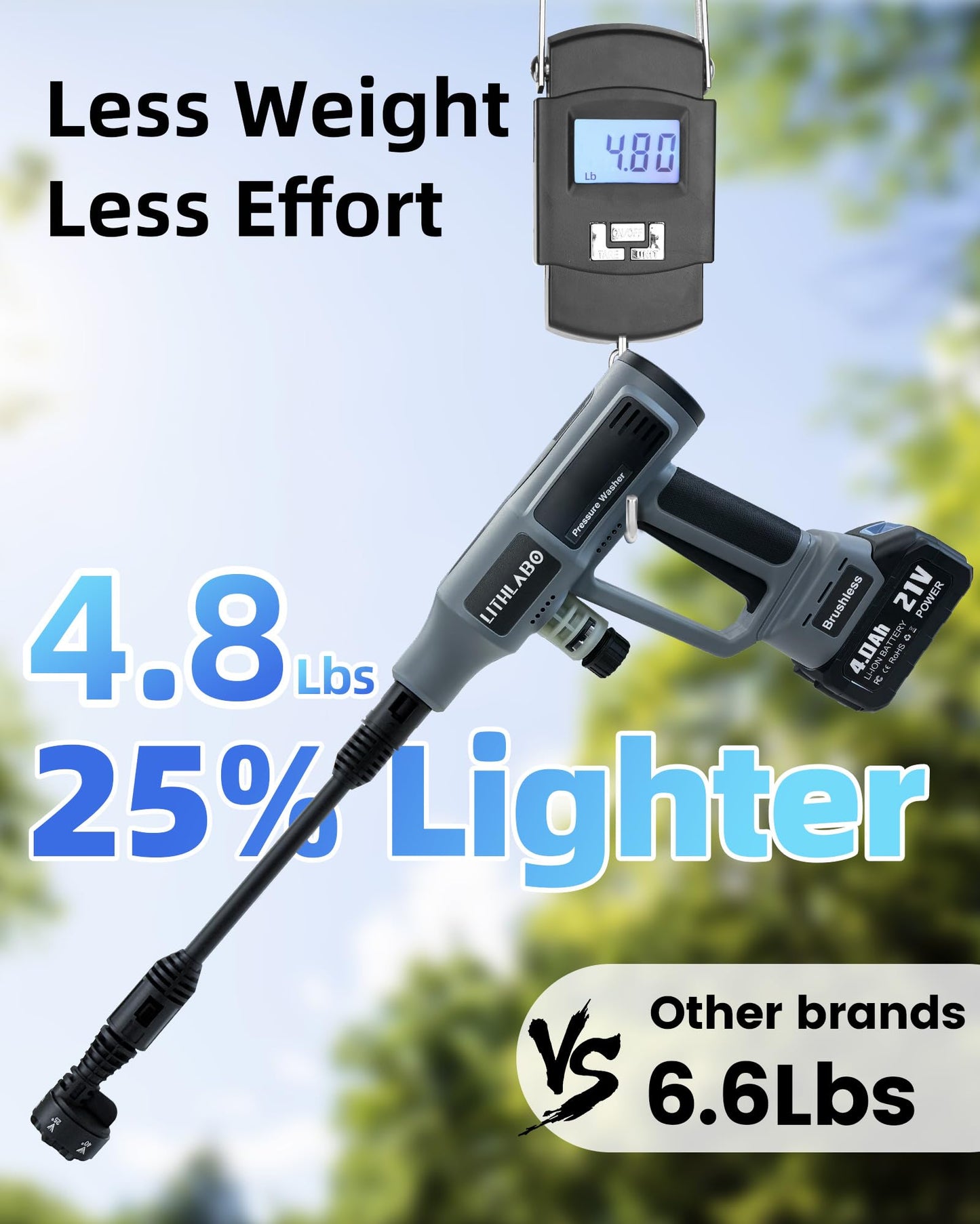 Cordless Pressure Washer 1080PSl Portable High Pressure for Car Wash Outdoor Cleaning, Handheld Power Washer with 6-in-1 Adjustable Nozzle, Foam Cannon for Fences/Driveways/Patios/Home (1X 4Ah)