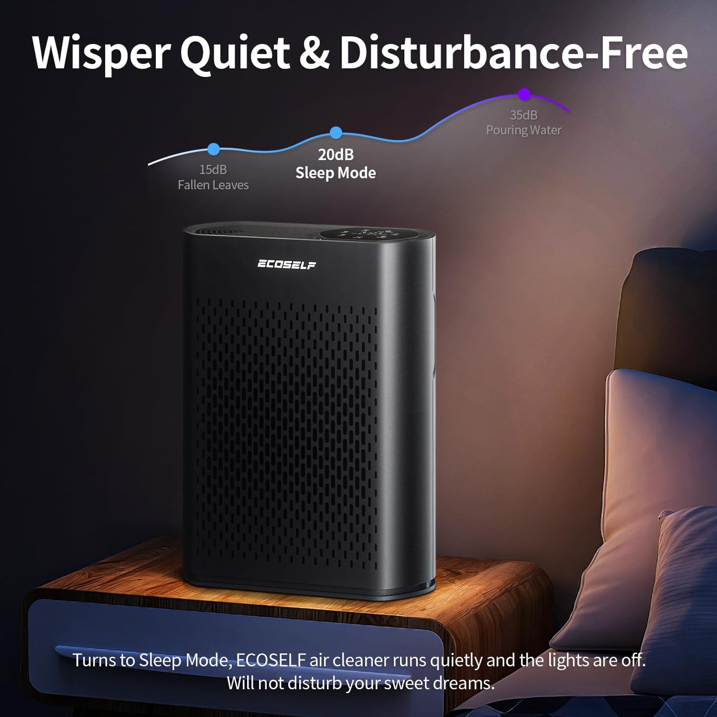 Powerful Air Purifiers for Home Large Room Up to 2400 Ft², ECOSELF HEPA Air Purifier with PM 2.5 Air Quality Display 20dB Sleep Mode, Air Purifiers for Bedroom Office Living Room Black
