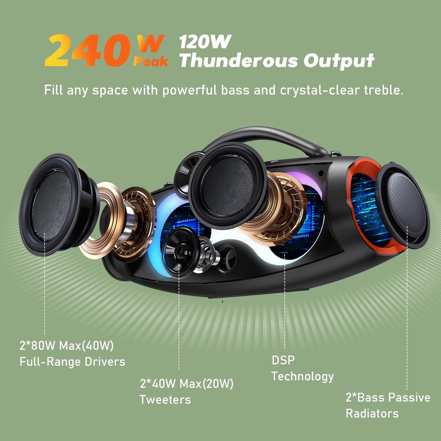 DOSS Extreme Boom Pro D200 240W Peak Outdoor Speaker, Punchy Bass, 26H Playtime, Beat-Synced Light, BT5.4, Stereo Pairing, IPX6 Waterproof for Camping, Beach, Tailgate Party-Black