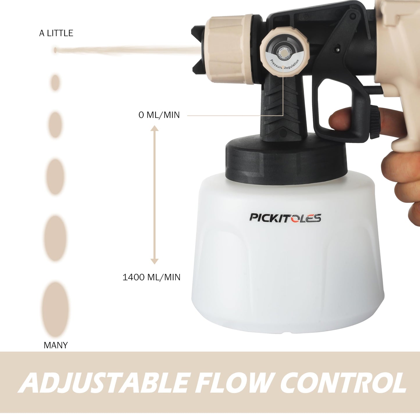 1000W HVLP Paint Sprayer High-Efficiency Electric Spray Gun with 6 Nozzles,Variable Patterns Adjustable Flow, 47oz (1400ml) Detachable Container,Easy to Clean for Home Improvement Projects Battlefield