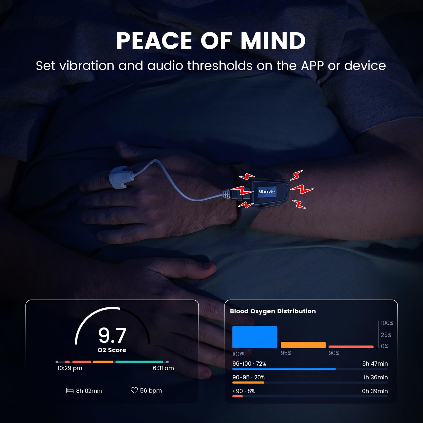 Wellue Wrist Pulse Oximeter| 100-Hour Endurance Blood Oxygen Monitor with Audible Reminder, Rechargeble Checkme O2 Ultra for Tracking SpO2 and Pulse Rate, Comes with Free PC Software & APP