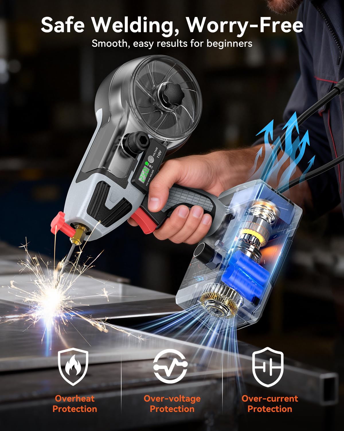 2 in 1 Handheld MIG and Stick Welder: PLOWIC 250A Portable Welding Machine, 110V Gasless Flux Core Wire Feed & MMA ARC Welder Gun for Home DIY, Repair, Farm - for .032"/.040" Wire and 3/32"-1/8" Rod