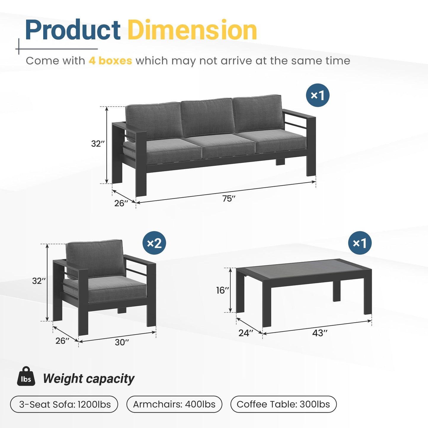 Wisteria Lane Aluminum Outdoor Patio Furniture Set, Oversized Patio Conversation Sets with Deep Seating and Wide Armrest, Outdoor Sectional Metal Sofa with 5 Inch Cushion and Coffee Table, Dark Grey