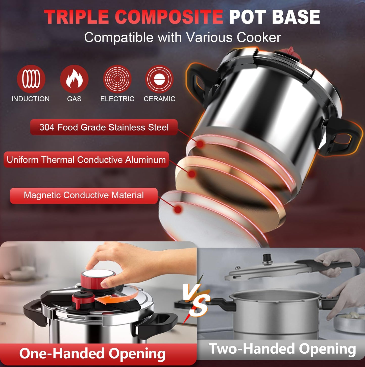 3-In-1 304 Stainless Steel Pressure Cooker 13 Quart: [Explosion-Proof] [3 PSI Settings], One-Hand Locking Pressure Canner, Induction Compatible, Glass Lid & Steamer Rack Included, Olla de Presion