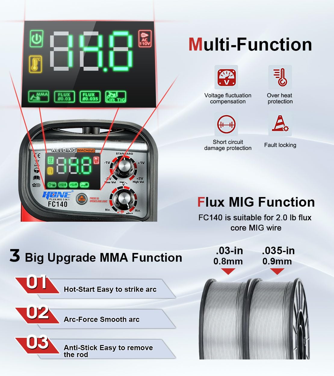 HONE Flux Core Welder, Actual 140Amp MIG Welder 110V, 3 in 1 Synergic Gasless Wire Welder/Stick Welder/Lift TIG Welding Machine, IGBT Inverter with Large LED Display and 2lb Welding Wire.