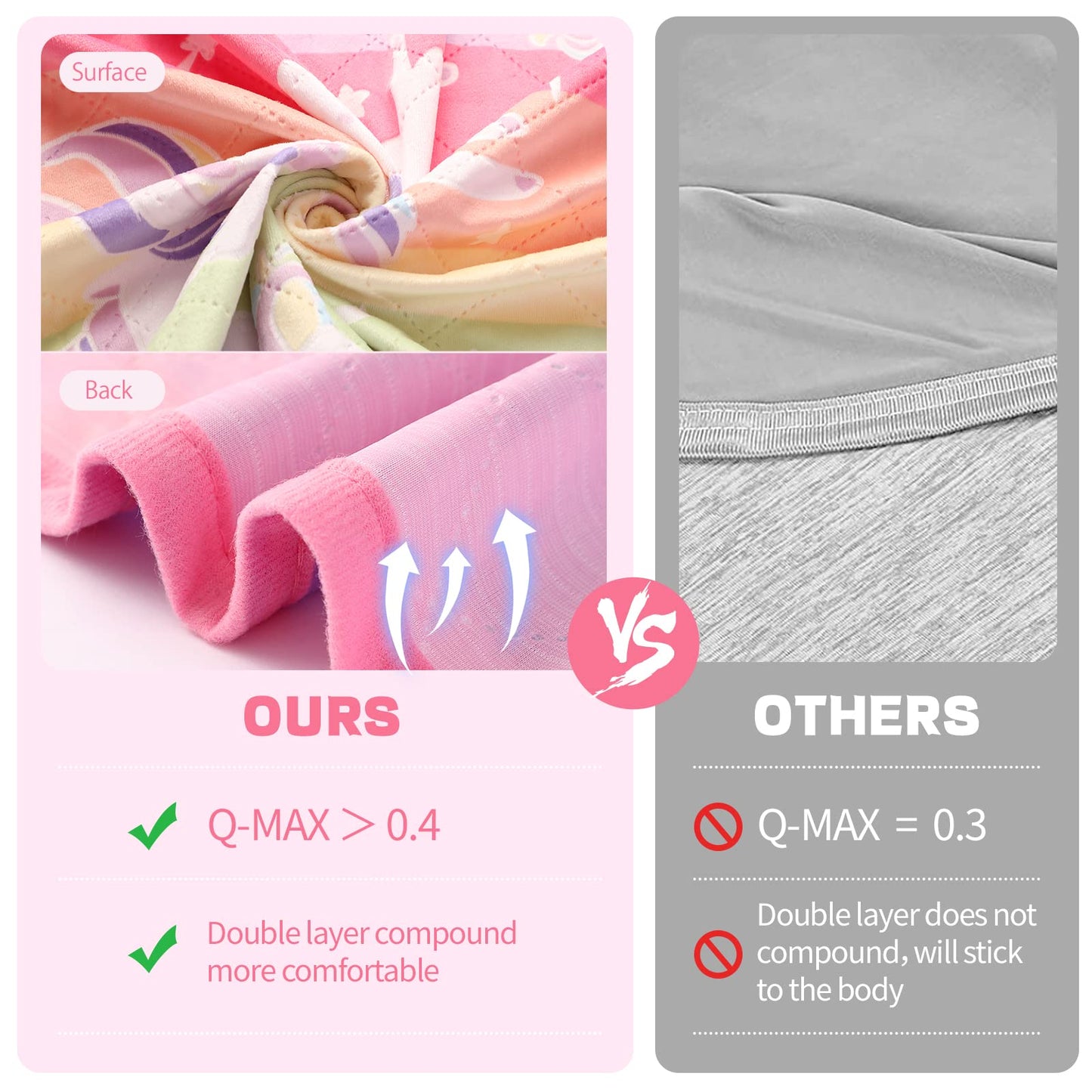 LIFEYJ Cooling Blankets for Hot Sleepers,Glow in The Dark Blanket Unicorns Gifts for Girls,Q-Max >0.4 Cool Blanket 1-10 Year Old Girl Gift,Girl Toy Age 6-8,Easter Gifts for Kids Birthday Gift Presents