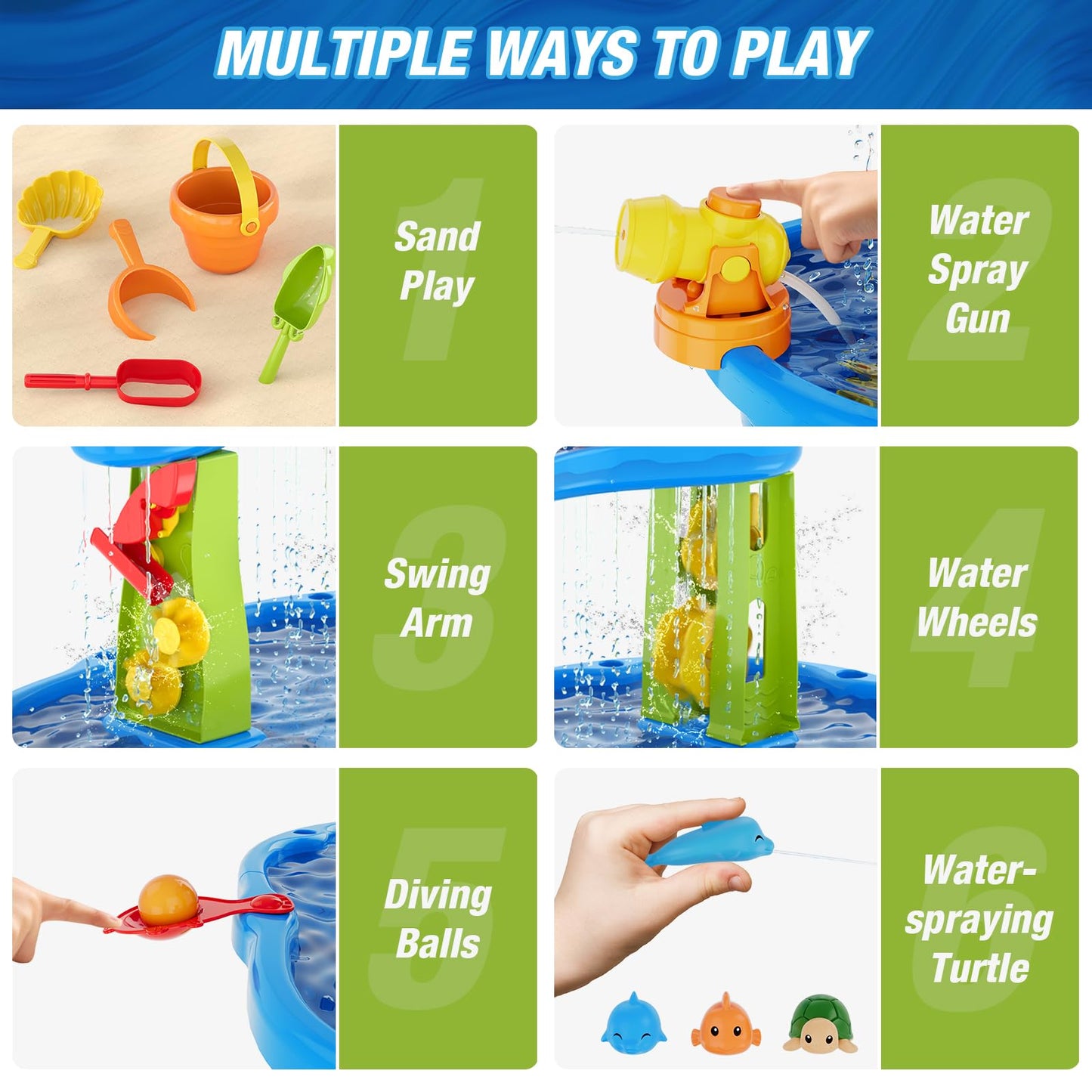 HYES Water Table for Toddlers 3-5, 3-Tier Kids Splash Sand Table Water Toys with Umbrella, Rain Showers Splash Pond for Outdoor Beach Backyard Summer, Activity Sensory Playset for Boys Girls, Blue