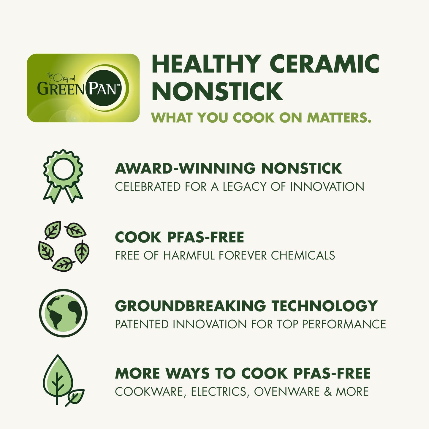 GreenPan 12 Piece Nonstick Swift Cookware Set, Ceramic PFAS-Free Pots & Pans with Lids, Dishwasher & Oven/Broiler Safe to 600F, Kitchen Cooking Set, Sauce, Saute, Stock, Frying Pans, Cream
