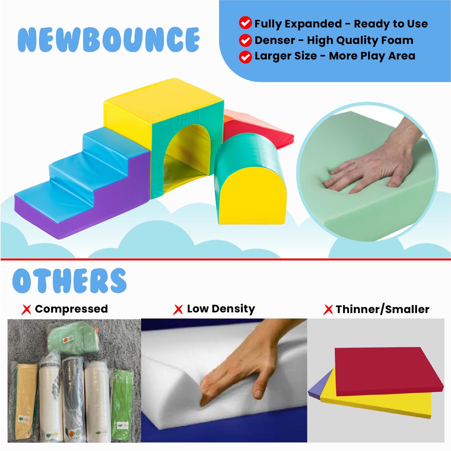 New Bounce Toddler Climbing Toys - Soft Play Set for Kids - Foam Climbing Blocks - Safe Soft Gym Equipment - Great for All Ages