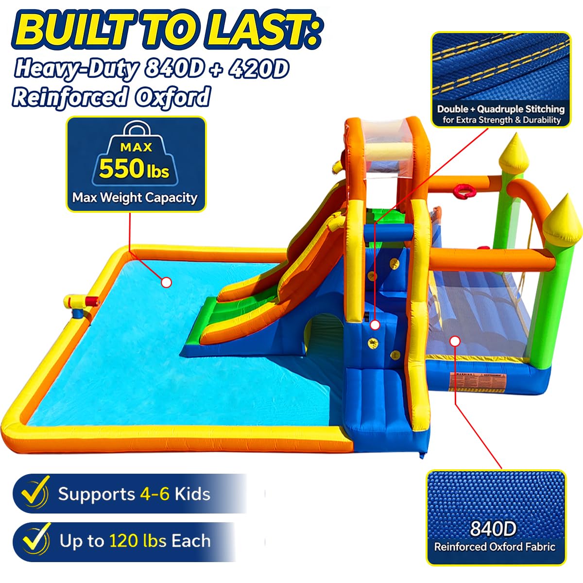 Umbalir 19x13FT Water Slide with 3 Climbing Walls, Jumbo Pool, Water Park with 2 Stair-Steps & Back Rock Wall, 2 Overhead Sprinklers & Water Cannon, 99" Long Slide, Multi-Kid Racing Bounce House