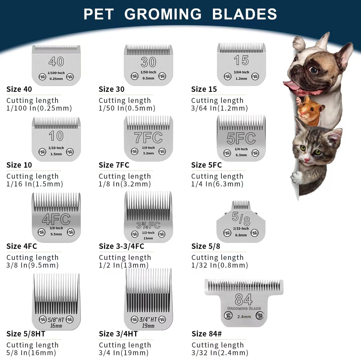 YAZIYIR Pet Dog Grooming Detachable Ceramic Blades Kit,Compatible with Andis,Oster A5,Wahl KM10 Clippers,Cut Length 1/100"(0.25mm) to 3/4" (19mm),12 Pack (12 Pack)