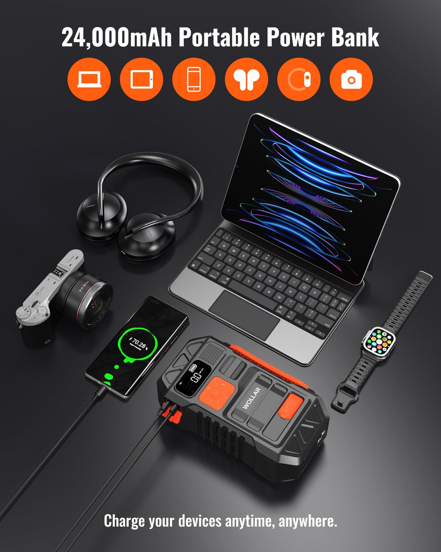 WOLLAR 4000A Jump Starter with 160PSI Air Compressor - Car Battery Jumper Starter, 88.8Wh Portable Tire Inflator, 12V Jump Box, 24000mAh Powerbank, Dual Flashlight for 8.5L Gas & 7.5L Diesel Engines