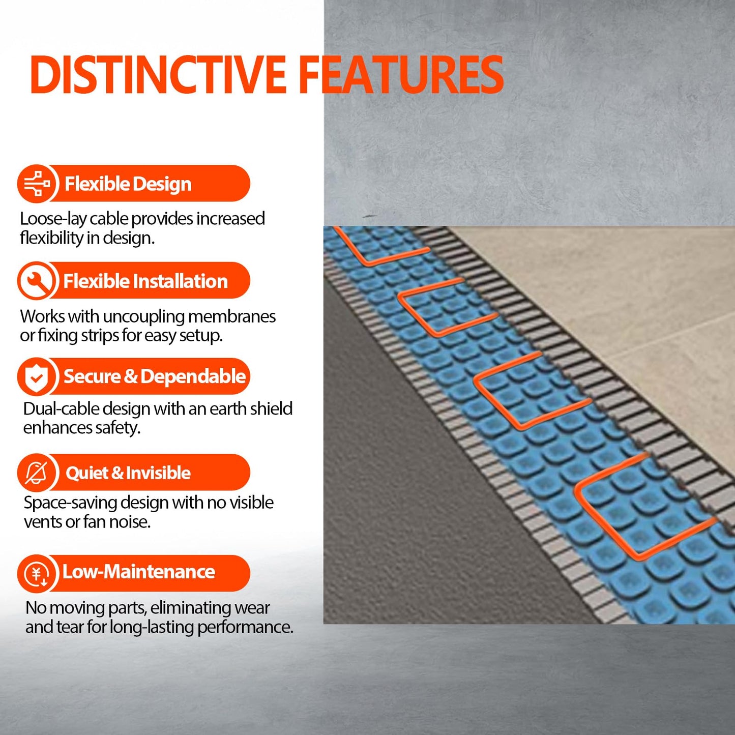 Electric Floor Heating Cable Underfloor Heating System Indoor Heated Floor Wire & ET-7AW Thermostat & Alarm Monitor 120V, 15 sq.ft.