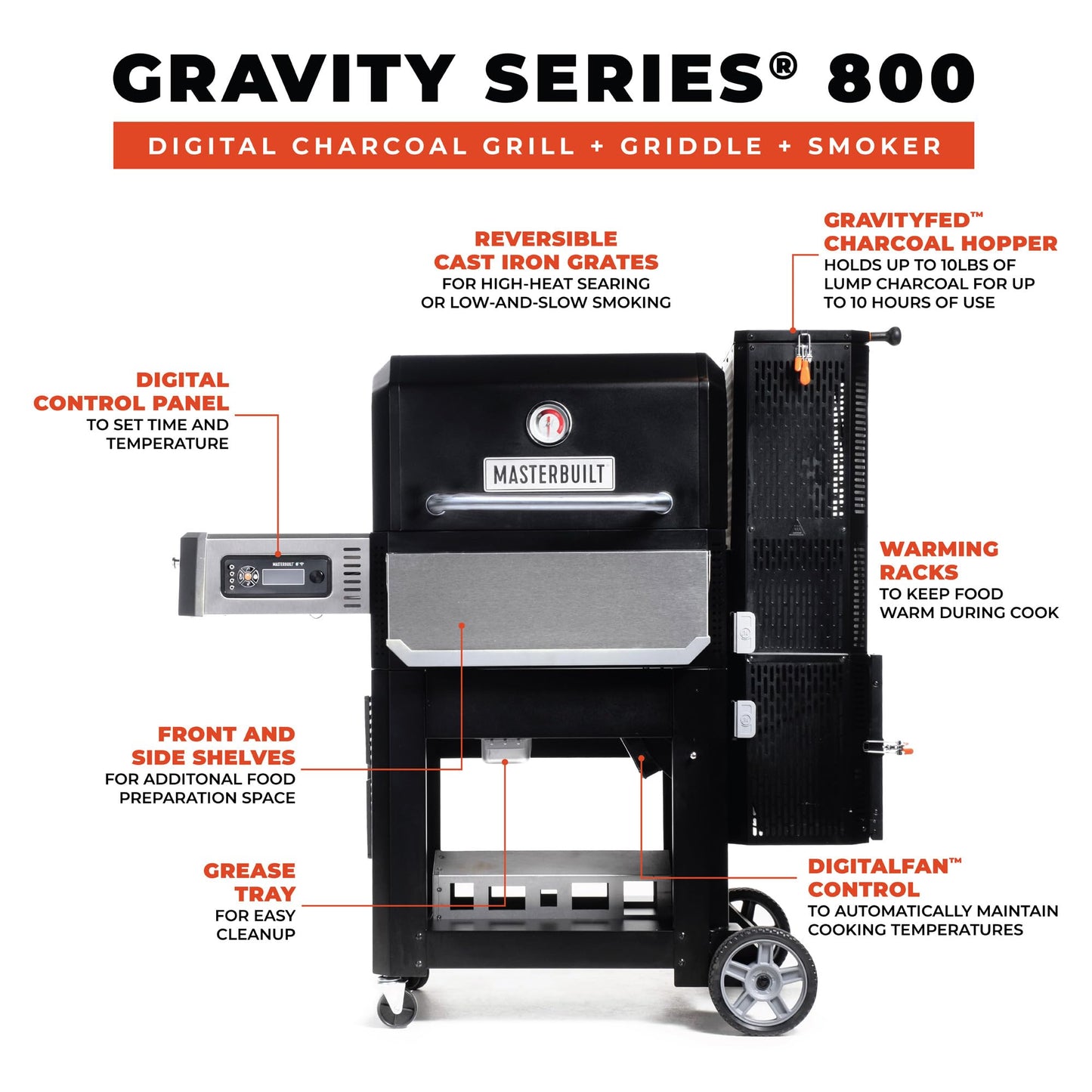 Masterbuilt® Gravity Series® 800 Digital Charcoal Grill, Griddle and Smoker with Digital Control, App Connectivity and 800 Cooking Square Inches in Black, Model MB20040221